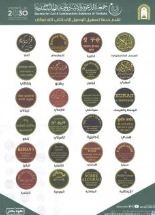 Translations of the Qur'an in Multiple Languages